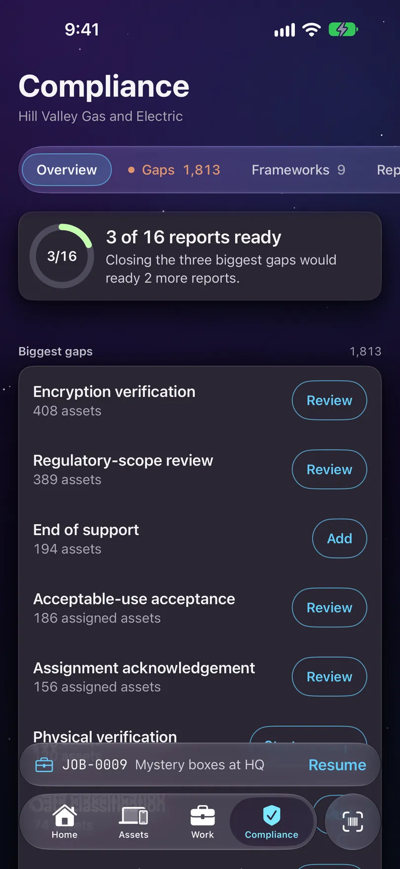 The Compliance tab on iPhone for Hill Valley Gas and Electric: glass chips for Overview, Gaps 1,813 and Frameworks 9, a ring reading 3 of 16 reports ready, and Biggest gaps: Encryption verification, 408 assets, Regulatory-scope review, End of support and Acceptable-use acceptance, each with Review or Add.