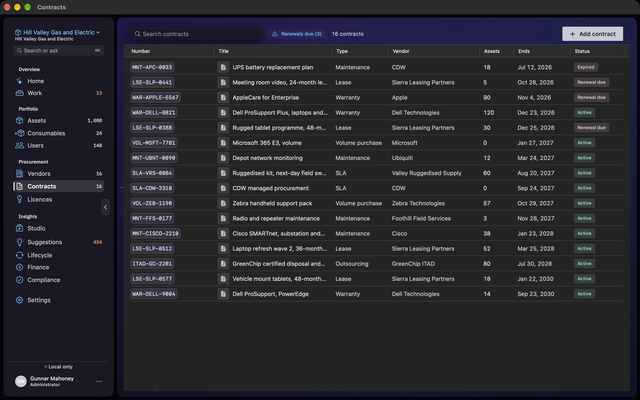 The Contracts table in the Hill Valley demo register, with Renewals due (3) and 16 contracts beside the search box and Add contract on the right. Columns are Number, Title, Type, Vendor, Assets, Ends and Status; the rows run from an expired UPS battery plan through three reading Renewal due to Active warranties, leases, SLAs and volume purchases.