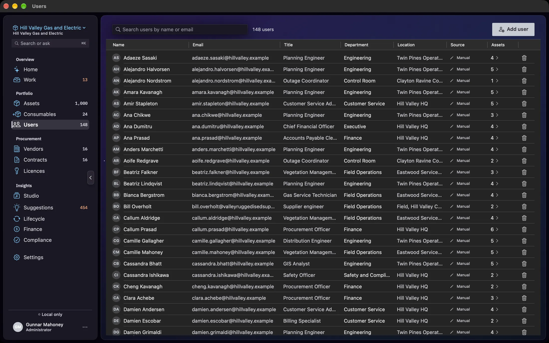The Users table in the Hill Valley demo register, reading 148 users beside the search box and Add user on the right, with columns for Name, Email, Title, Department, Location, Source and Assets, a trash icon at the end of each row, and every Source reading Manual.